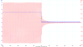 commutateur_audio_013c_proto_001_graphe_001g