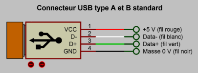 Ma nouvelle future CNC !! - Page 3 Electronique_connecteur_usb_001a