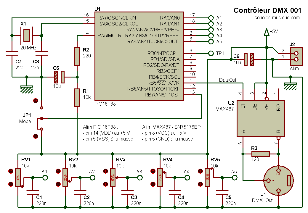 controleur_dmx_001