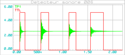 detecteur_sonore_006_graphe_001a