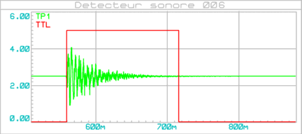 detecteur_sonore_006_graphe_001b