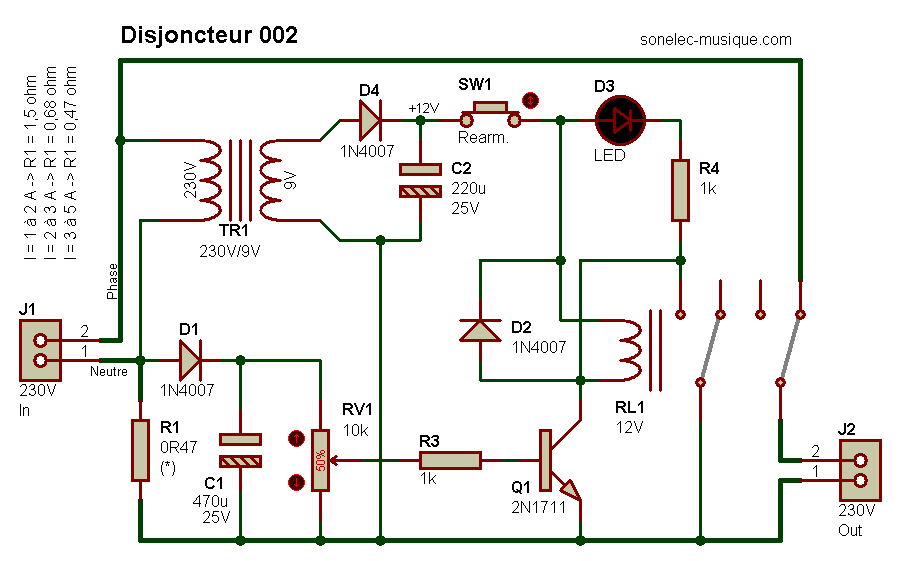 Disjoncteur: Fonctionnement, type, symbole et branchement électrique 