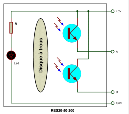 encodeurs_optiques_bases_000ab