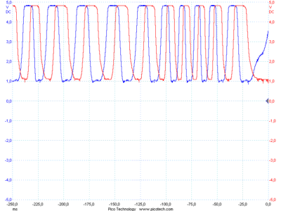 encodeurs_optiques_graphe_002a