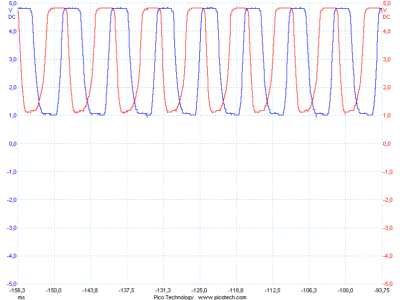 encodeurs_optiques_graphe_002b