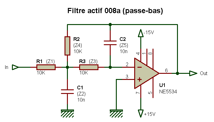 Filtres Analogiques, PDF, Filtre (électronique)