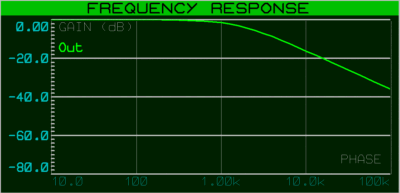 filtre_bf_008a_base_passif_graphe_001