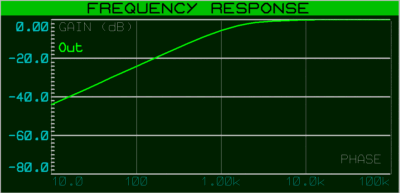 filtre_bf_008b_base_passif_graphe_001