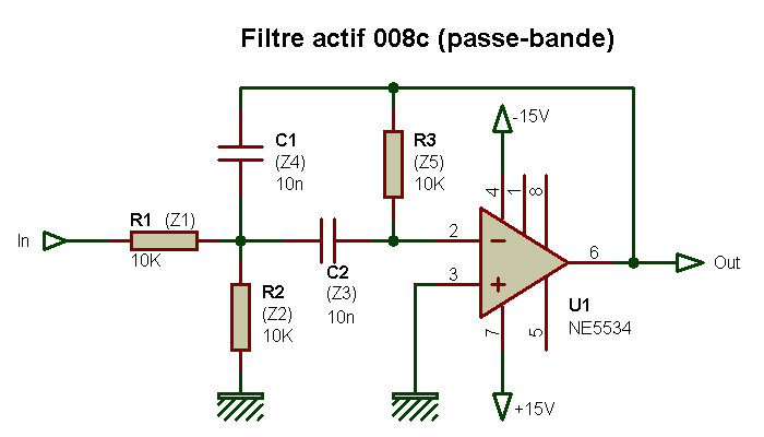 Filtre, PDF, Filtre (électronique)