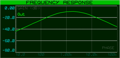 filtre_bf_008c_base_passif_graphe_001