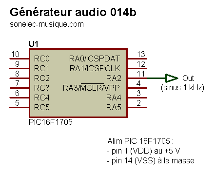 gene_audio_014b