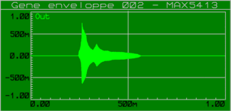 gene_enveloppe_002b_graph_max5413_001a