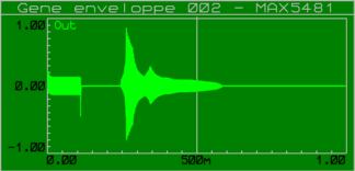 gene_enveloppe_002b_graph_max5481_001a