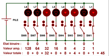 informatique_nombres_001da