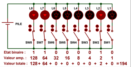 informatique_nombres_001db