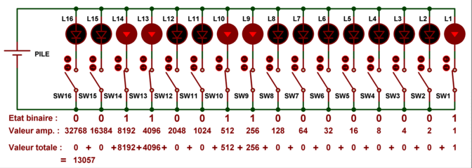 informatique_nombres_001ea