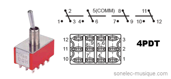 Electronique - Theorie - Commutateur