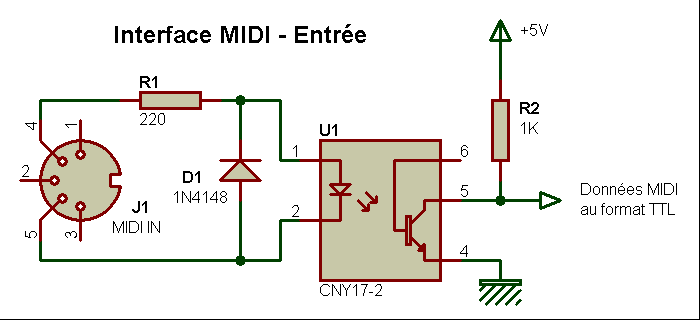 electronique_interfaces_midi_in_001a.gif