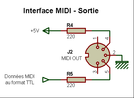 electronique_interfaces_midi_out_001a.gif