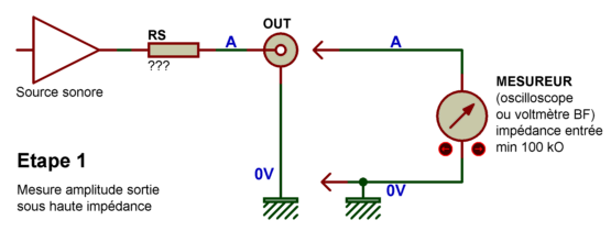 mesure_imp_sortie_bf_001a