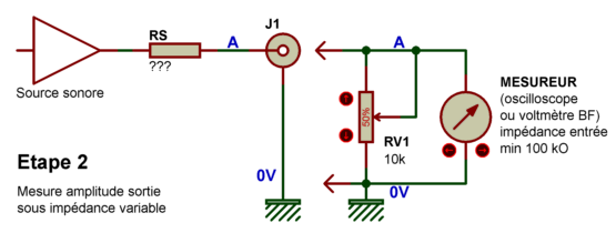 mesure_imp_sortie_bf_001b