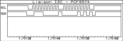 pic_tuto_base_i2c_pcf8574_001a_graphe_001a