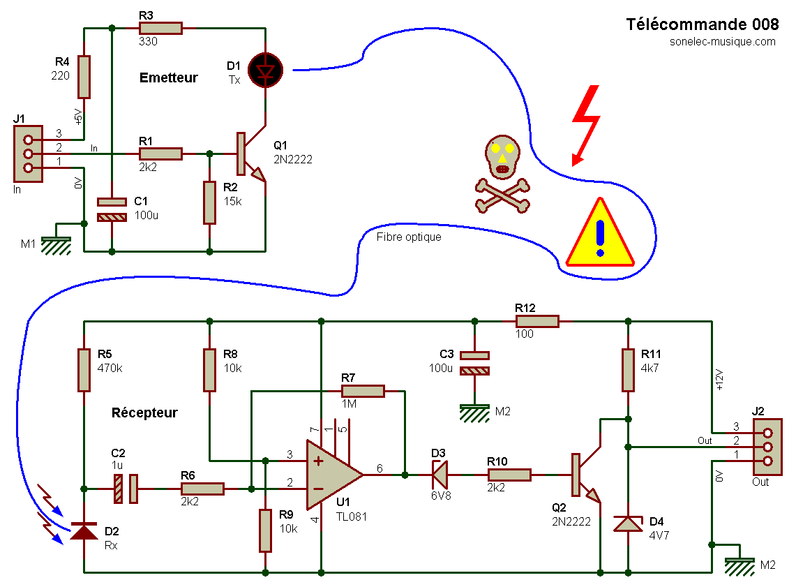 Télécommande IR IRC01 - Emetteurs et récepteurs IR