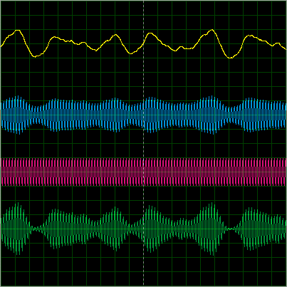 theorie_modulation_am_001b