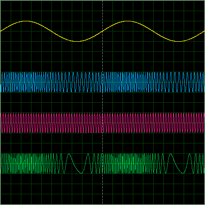 theorie_modulation_fm_001a