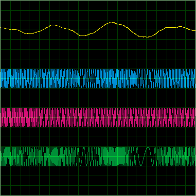 theorie_modulation_fm_001b