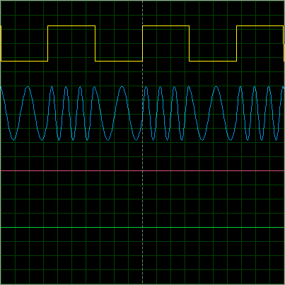 theorie_modulation_fsk_001a