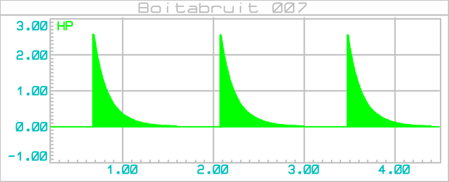 boitabruit_007_graphe_001a