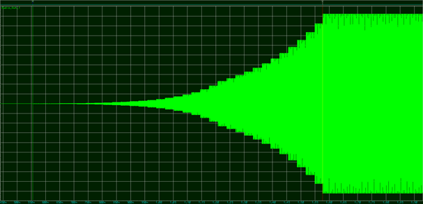 chenillard_sonore_002_graph_003a