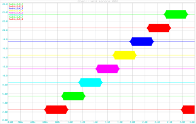 chenillard_sonore_002_graph_004b