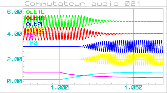 commutateur_audio_021_graphe_001b