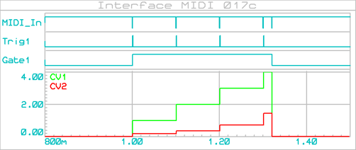 interface_midi_017c_graphe_001b