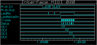 interface_midi_020_graph_001a