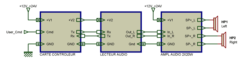 lecteur_audio_008_syno