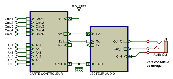 lecteur_audio_008c_syno