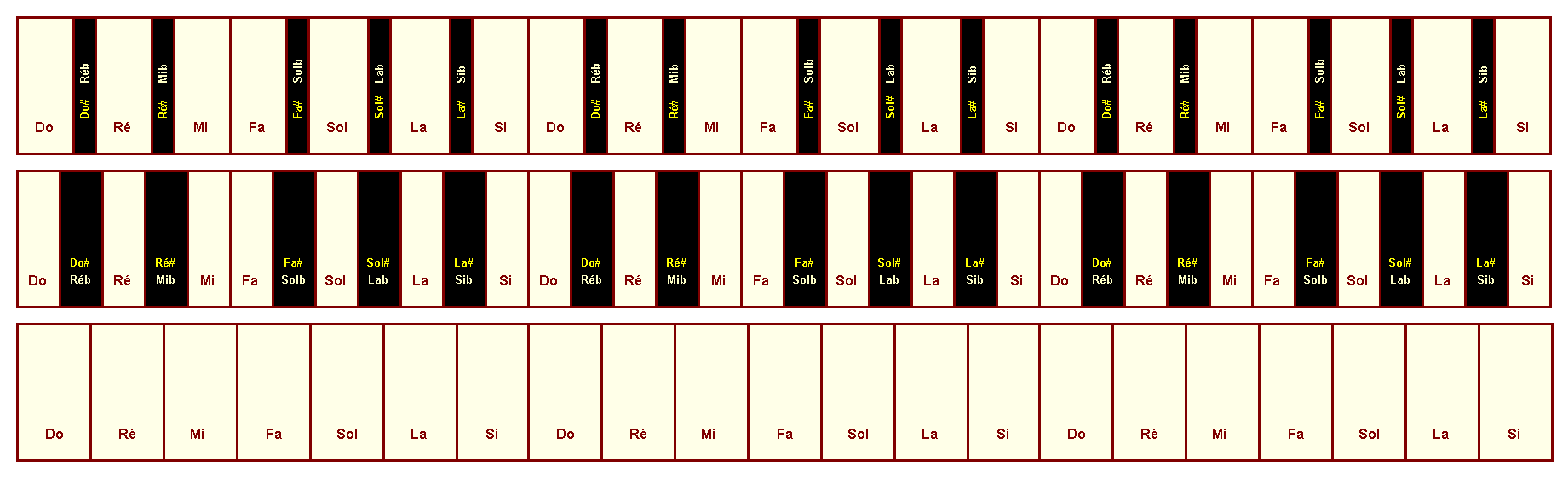 orgue_012_keys-modes