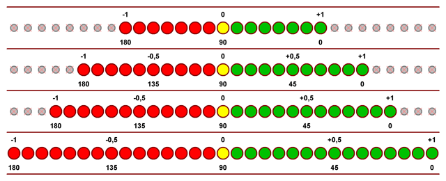 phasemetre_002_disp_modes