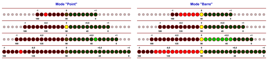 phasemetre_002_disp_modes_b