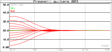 preampli_guitare_009_graphe_002a