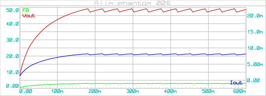 alim_phantom_006_graph_12v-8ma