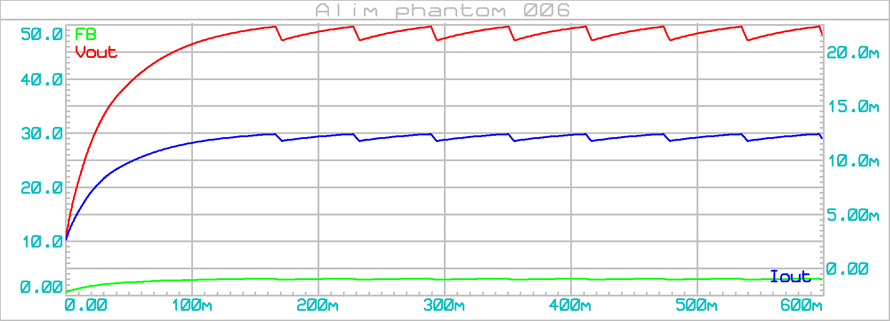 alim_phantom_006_graph_15v-12ma