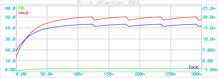 alim_phantom_006_graph_18v-16ma