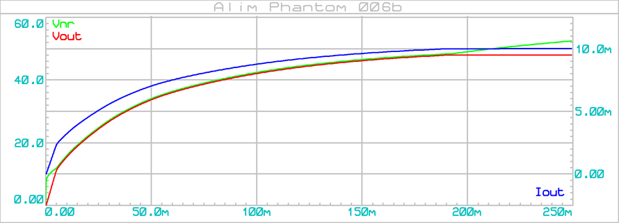 alim_phantom_006b_graph_15v-10ma