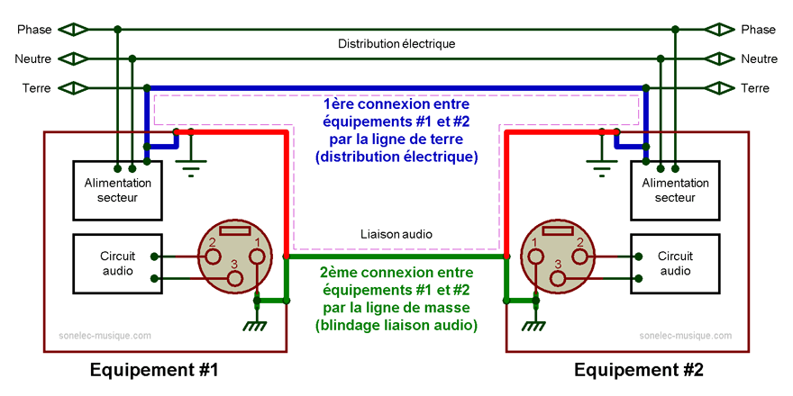 audio_boucle-de-masse_001a