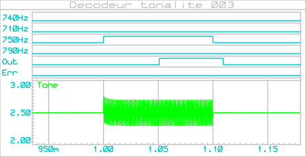 decodeur_tonalite_003_graphe_001b