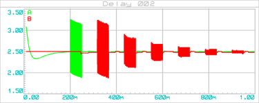 delay_002_graphe_001a